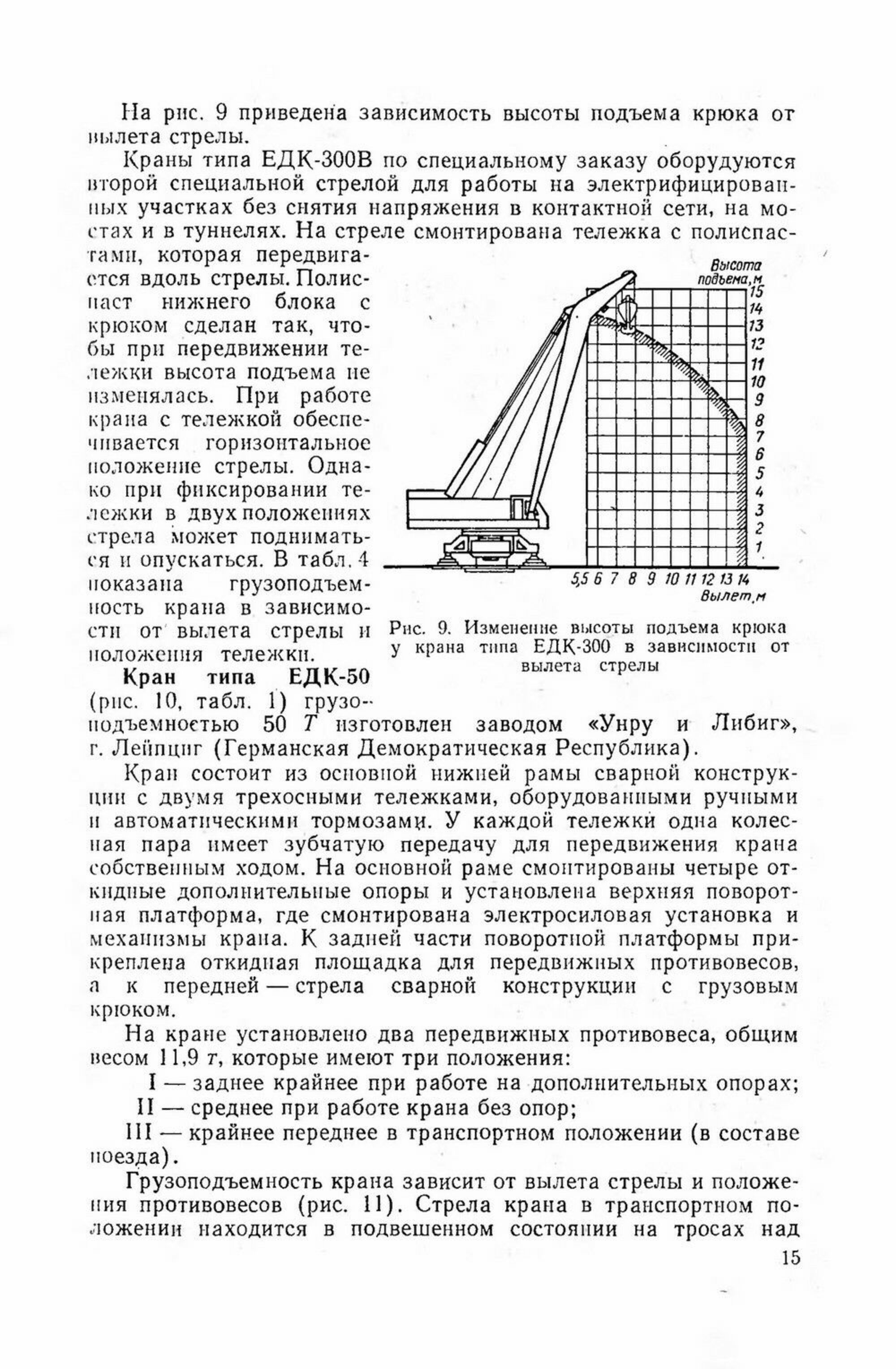 Чертёж