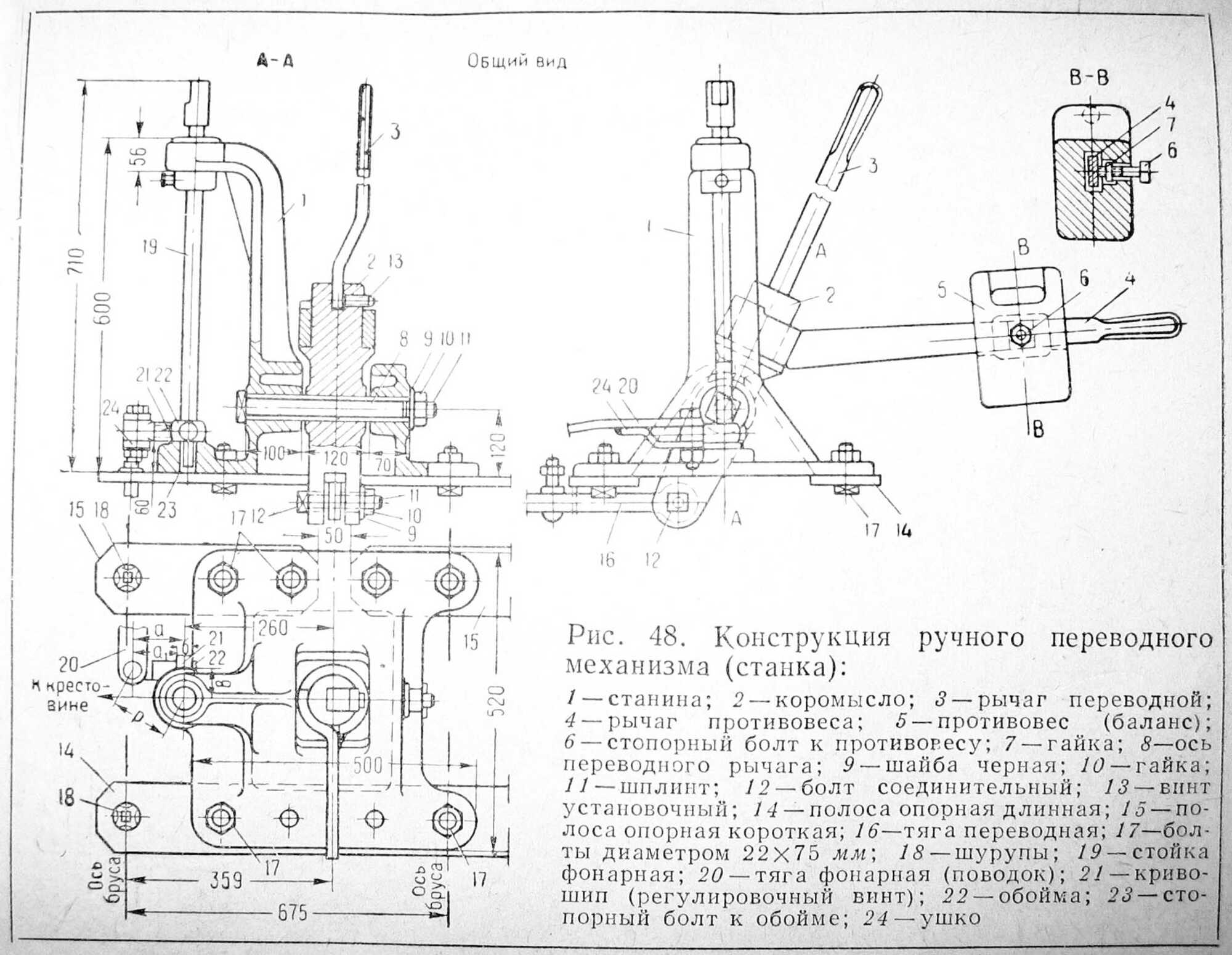 Привод стрелочного перевода