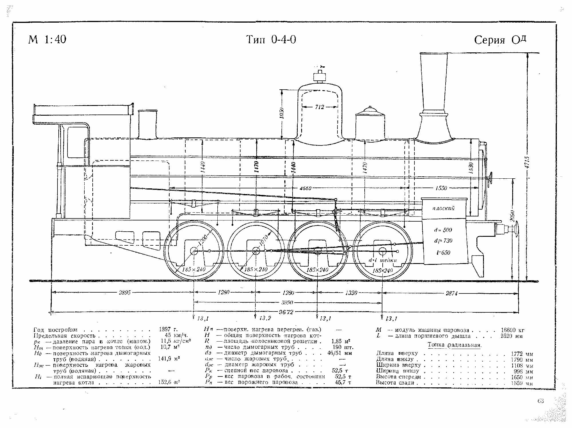 Чертёж паровоза типа 0-4-0