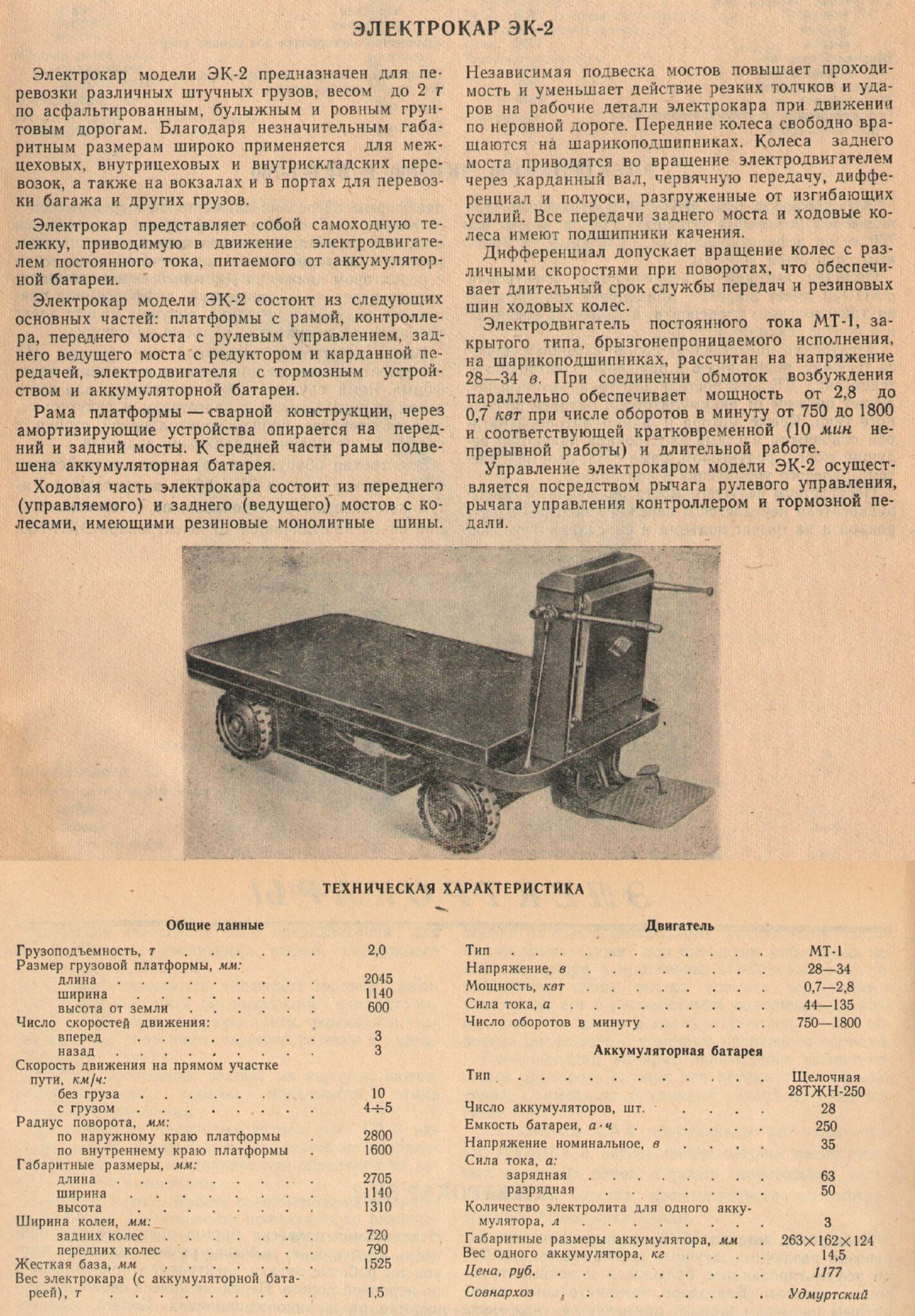 ТУМ-975