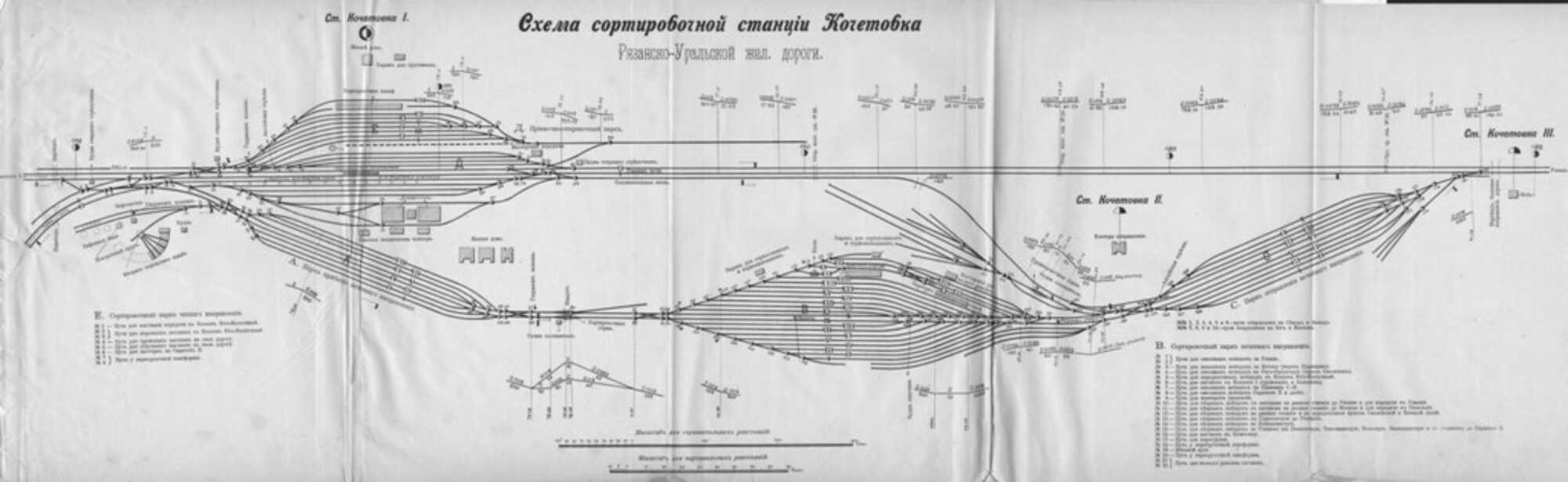 Сортировочная станция
