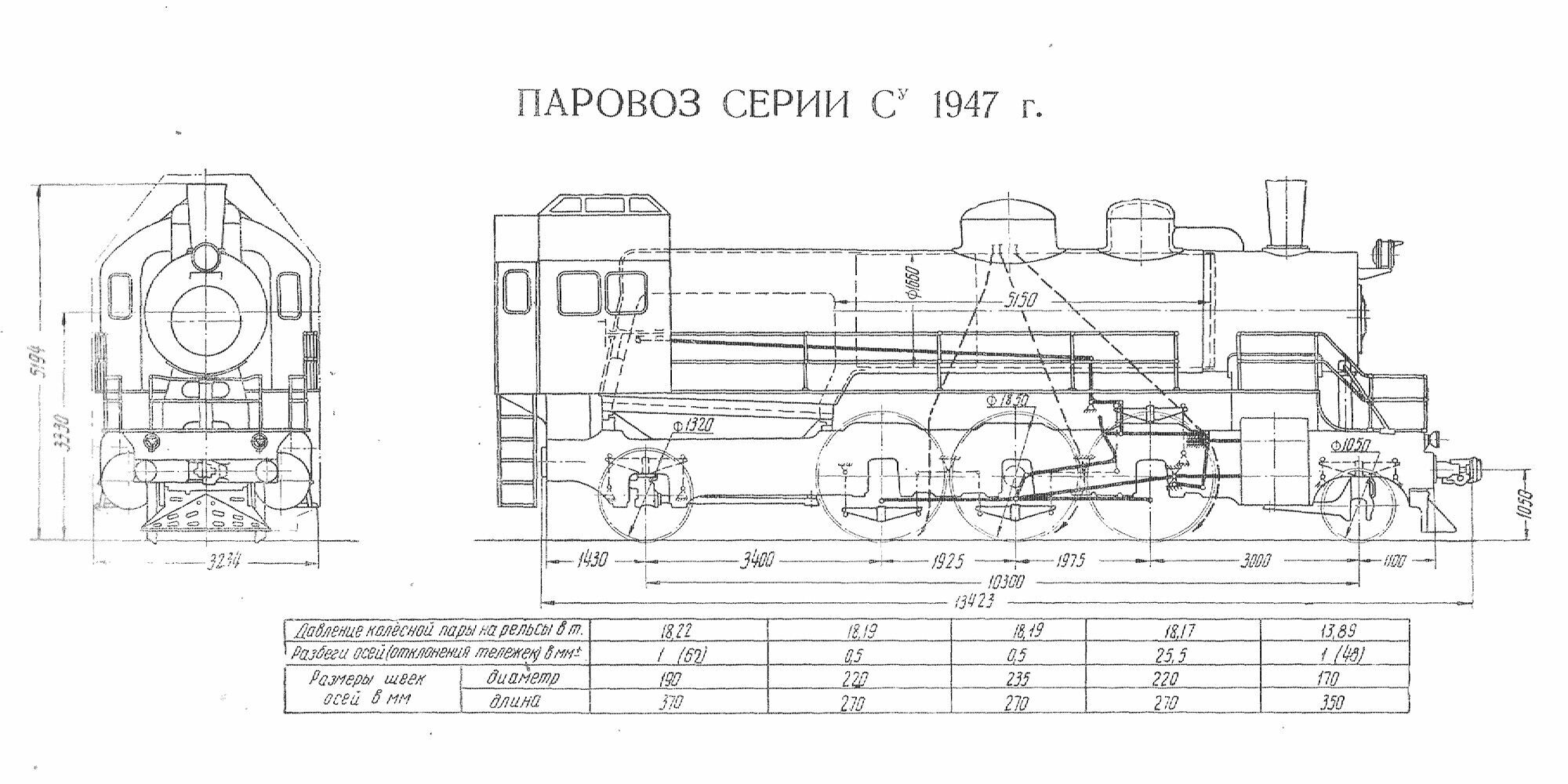 Общий вид паровоза серии Су, 1947 год