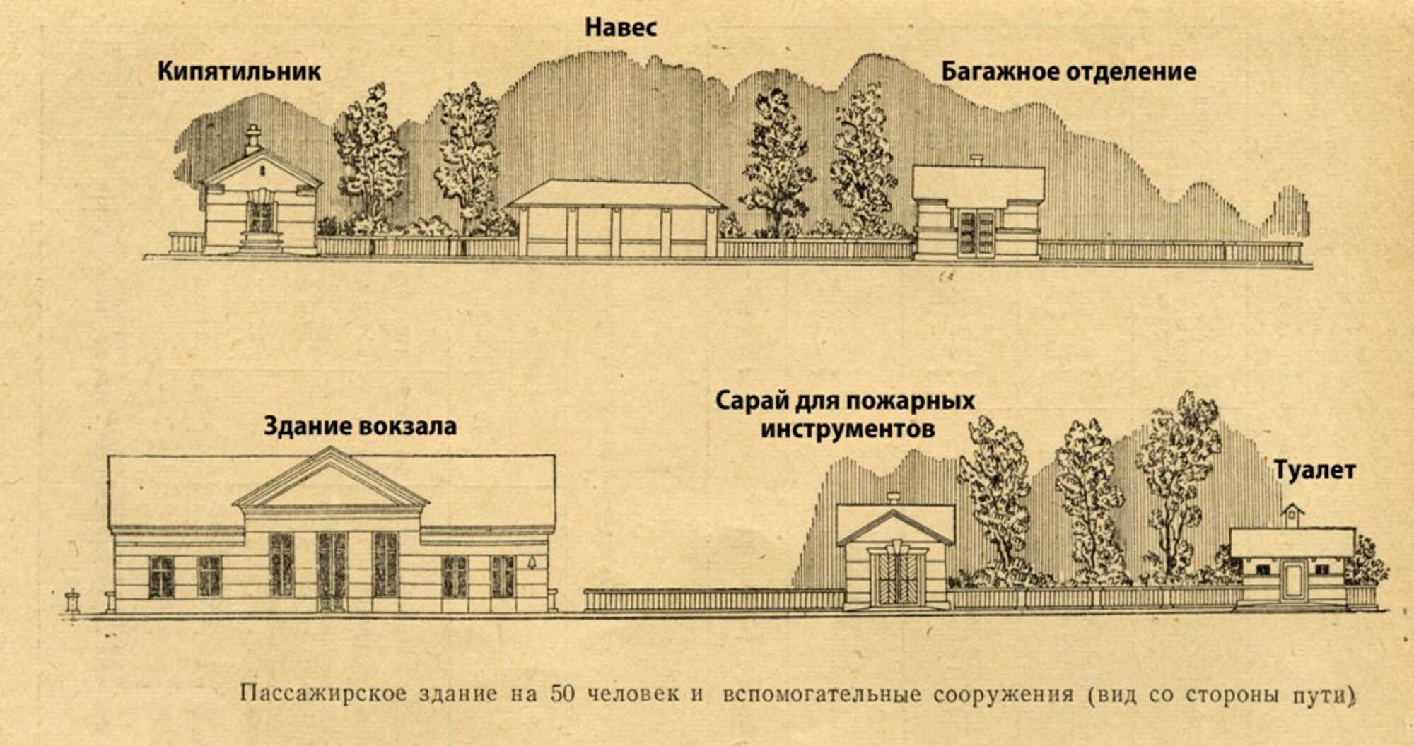Пассажирская инфраструктура вокзала