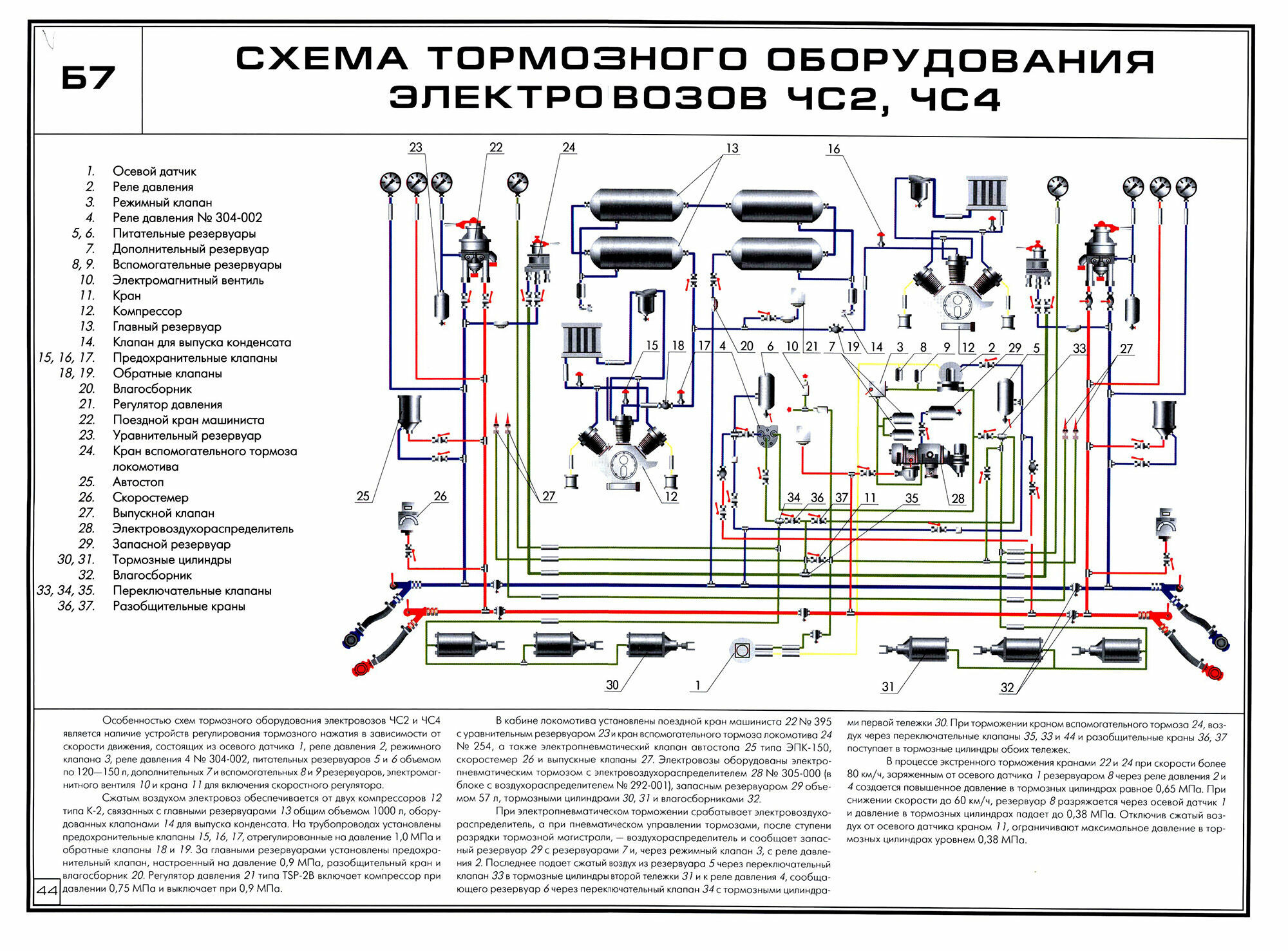 Схема тормозного оборудования электровозов ЧС2, ЧС4