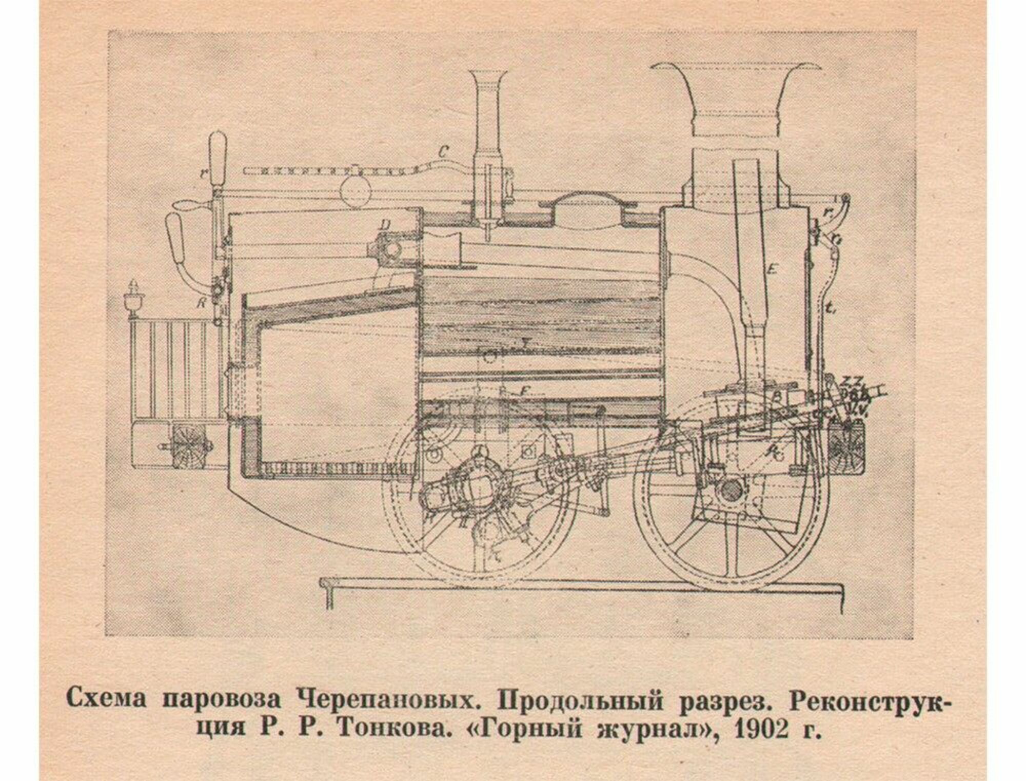 Схема паровоза Черепановых. Поперечный разрез. Реконструкция Р. Р. Тонкова. «Горный журнал», 1902 год