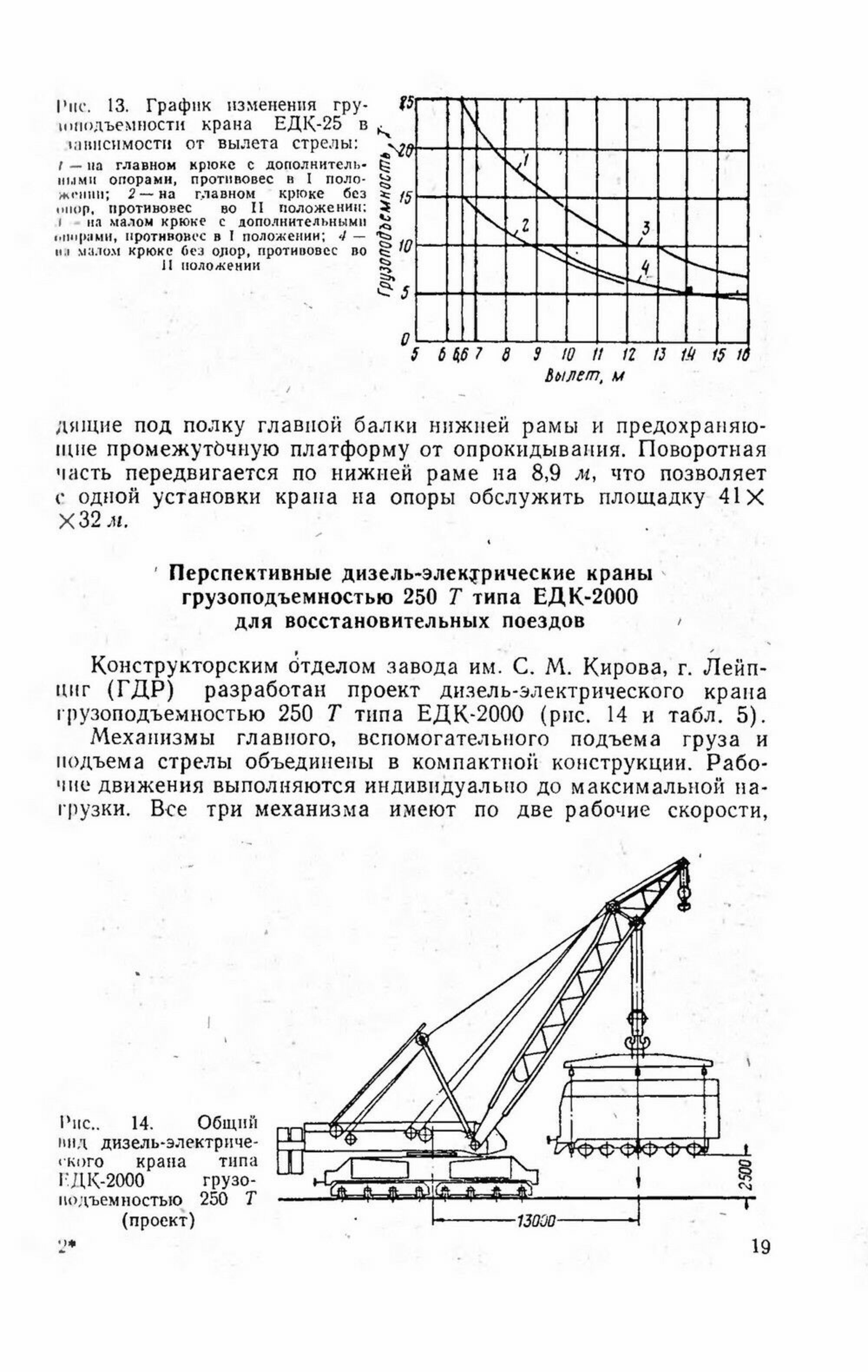 Чертёж