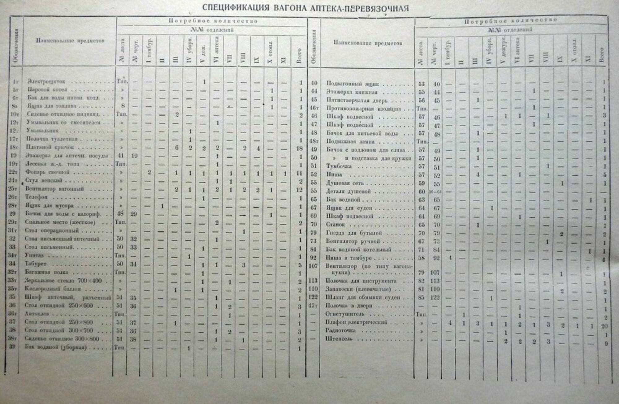 Чертеж
