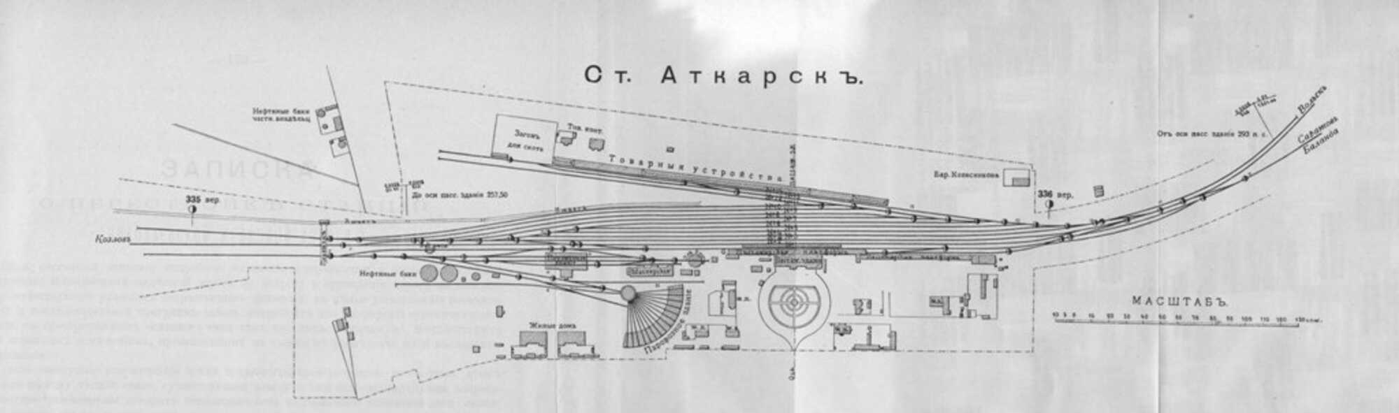 Сортировочная станция