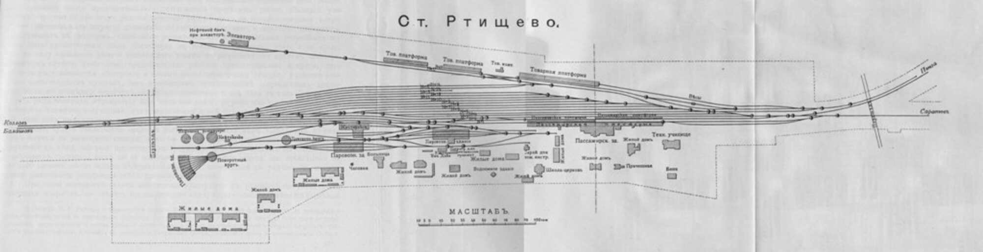 Сортировочная станция