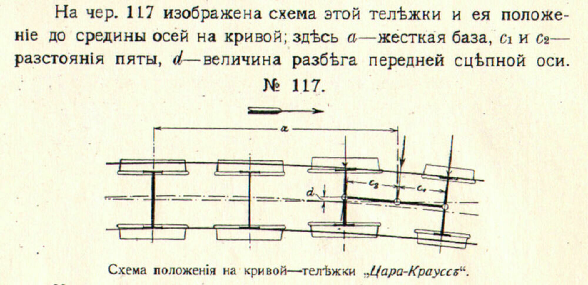 С 68