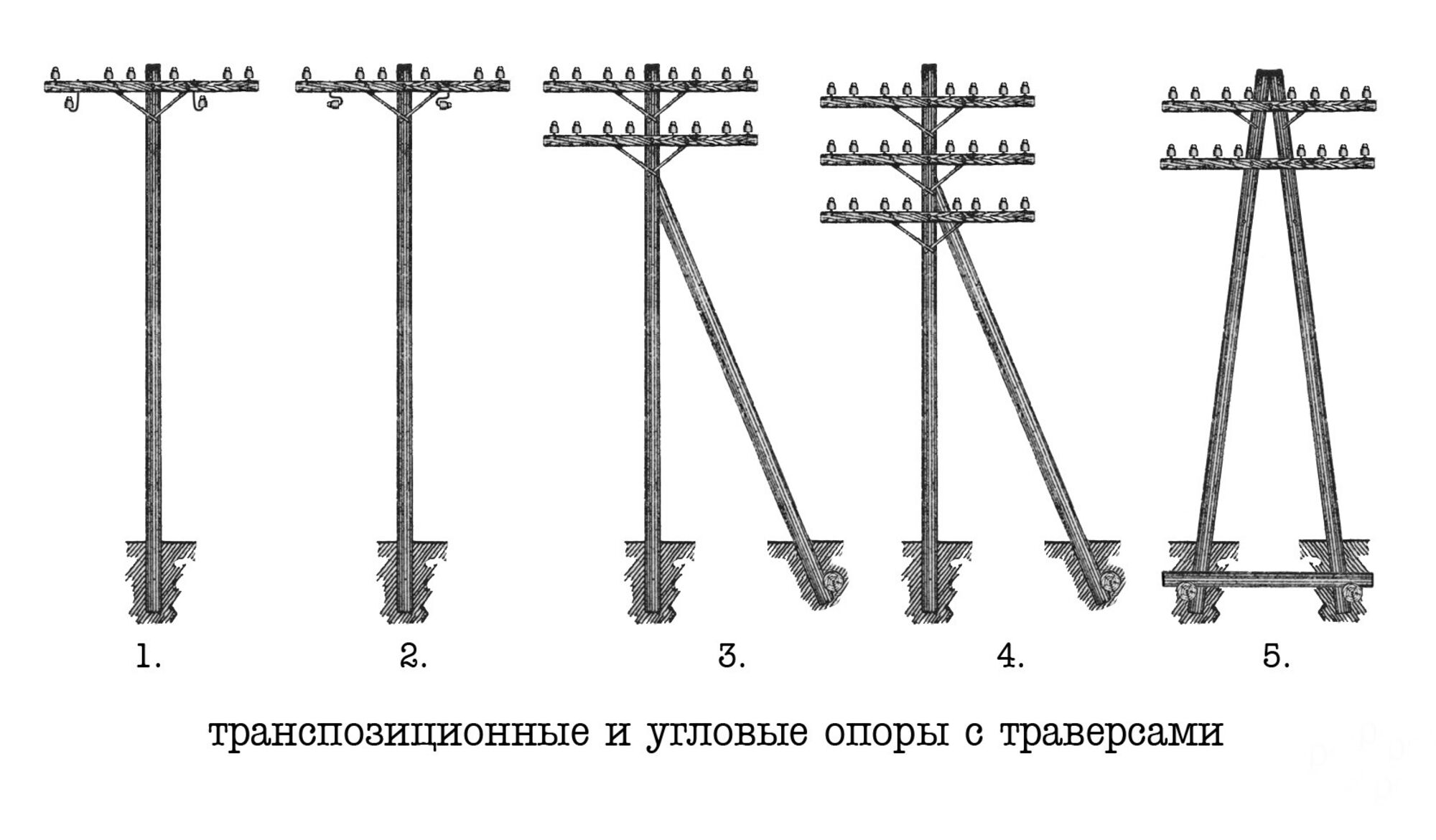 Участок линии связи