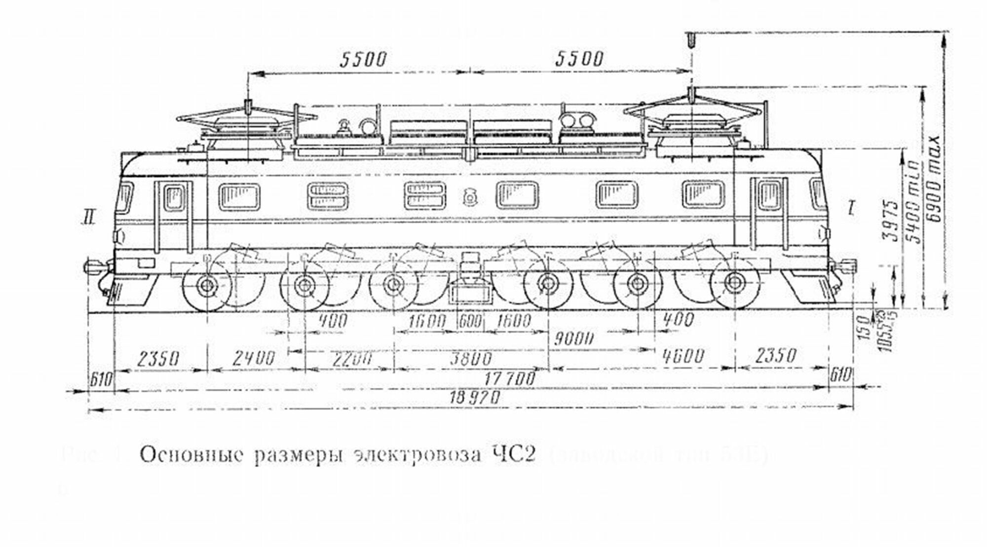 Основные размеры электровоза ЧС2