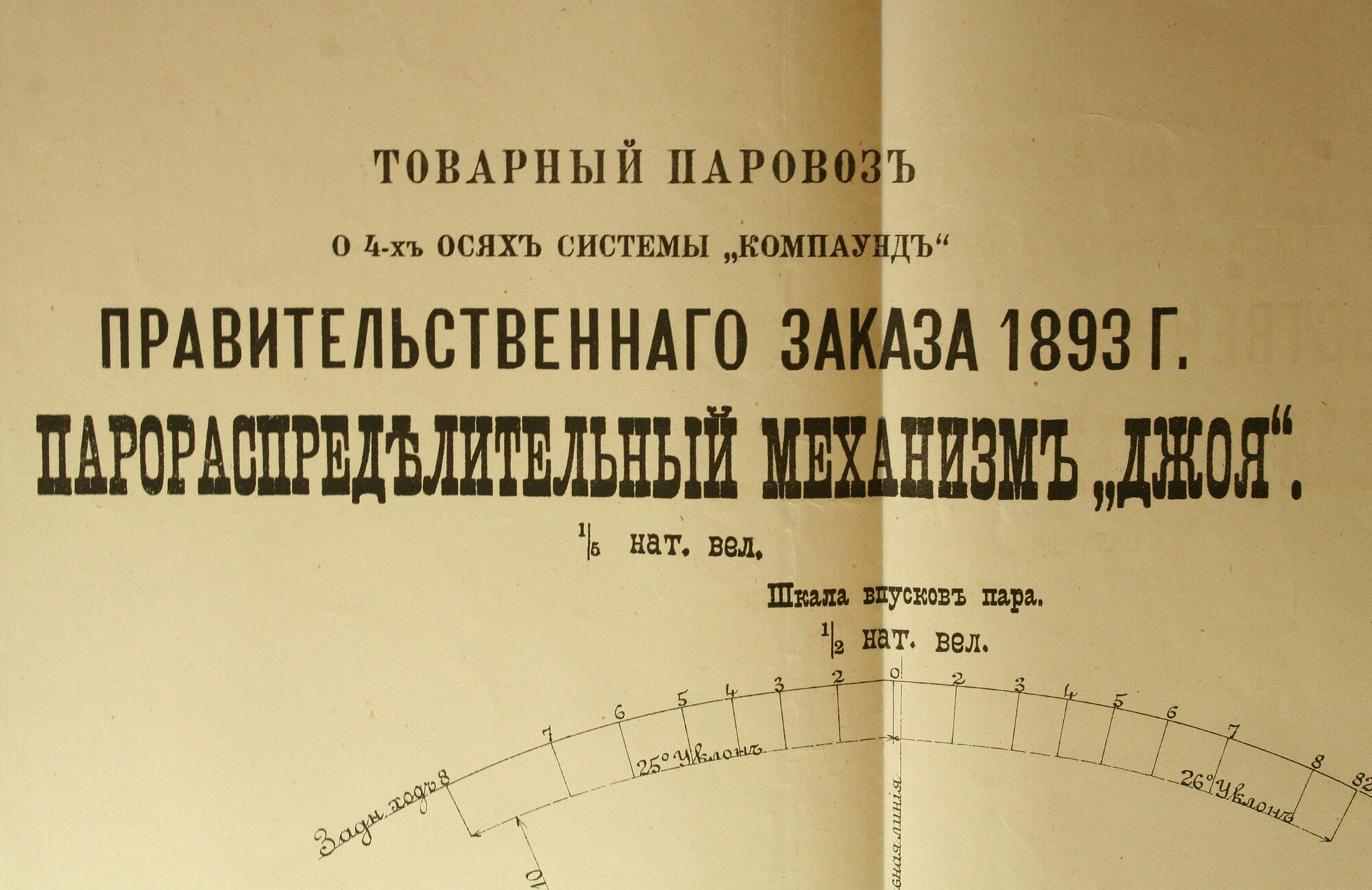 Парораспределительный механизм «Джоя»