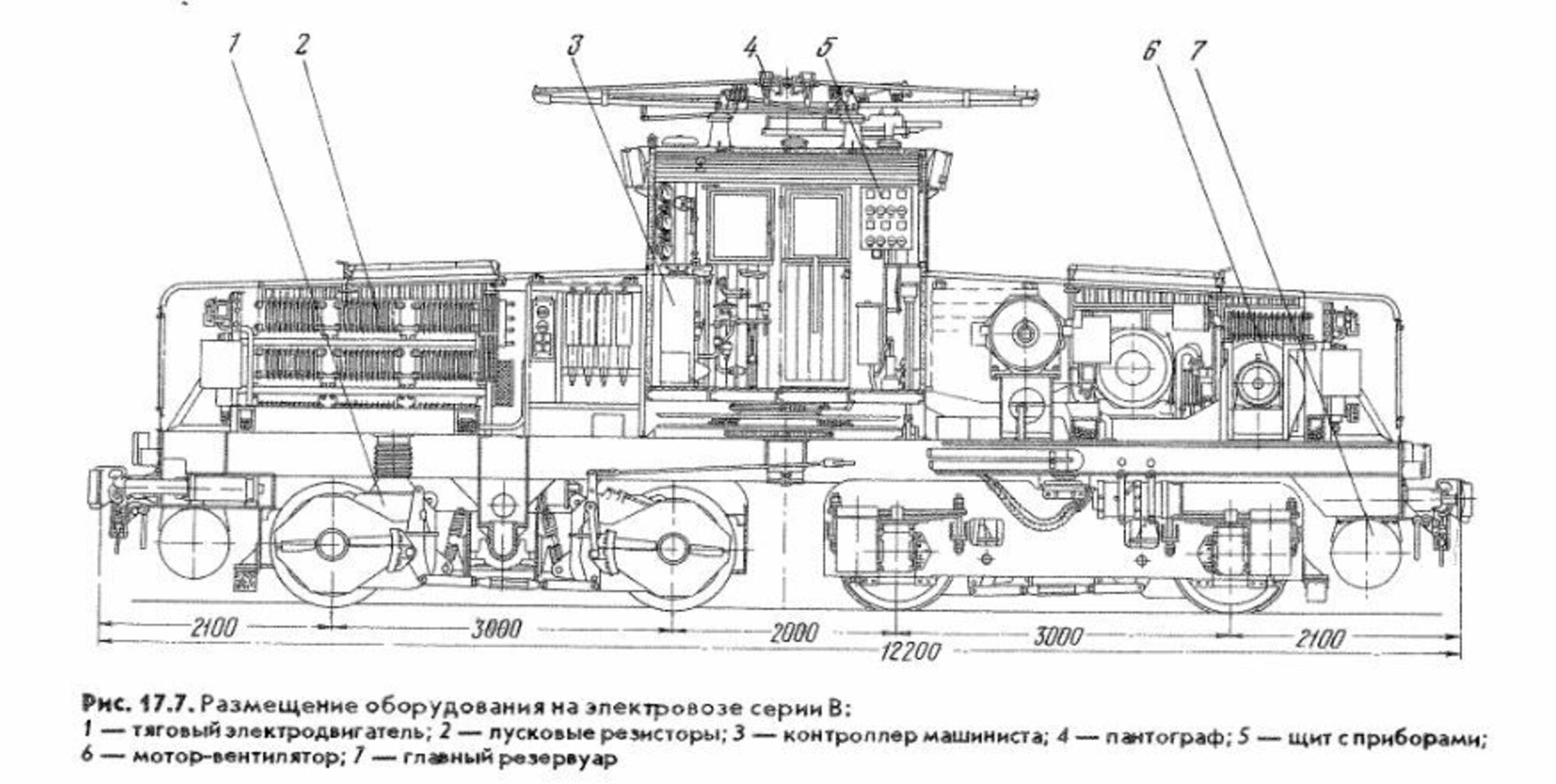 Электровоз В12. Завод Savigliano (1932 г.)