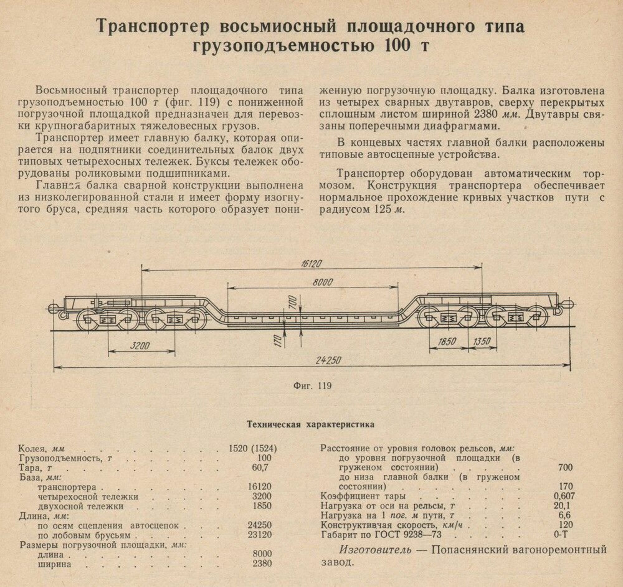 Чертёж