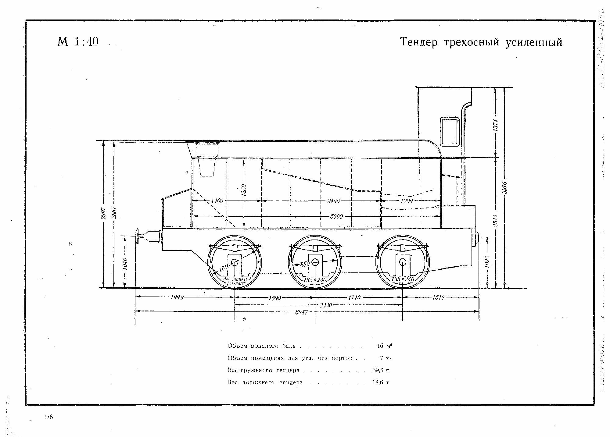 Чертёж трёхосного усиленного тендера