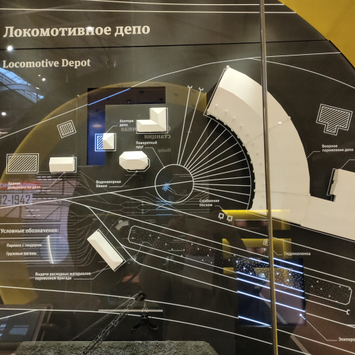 Локомотивное депо