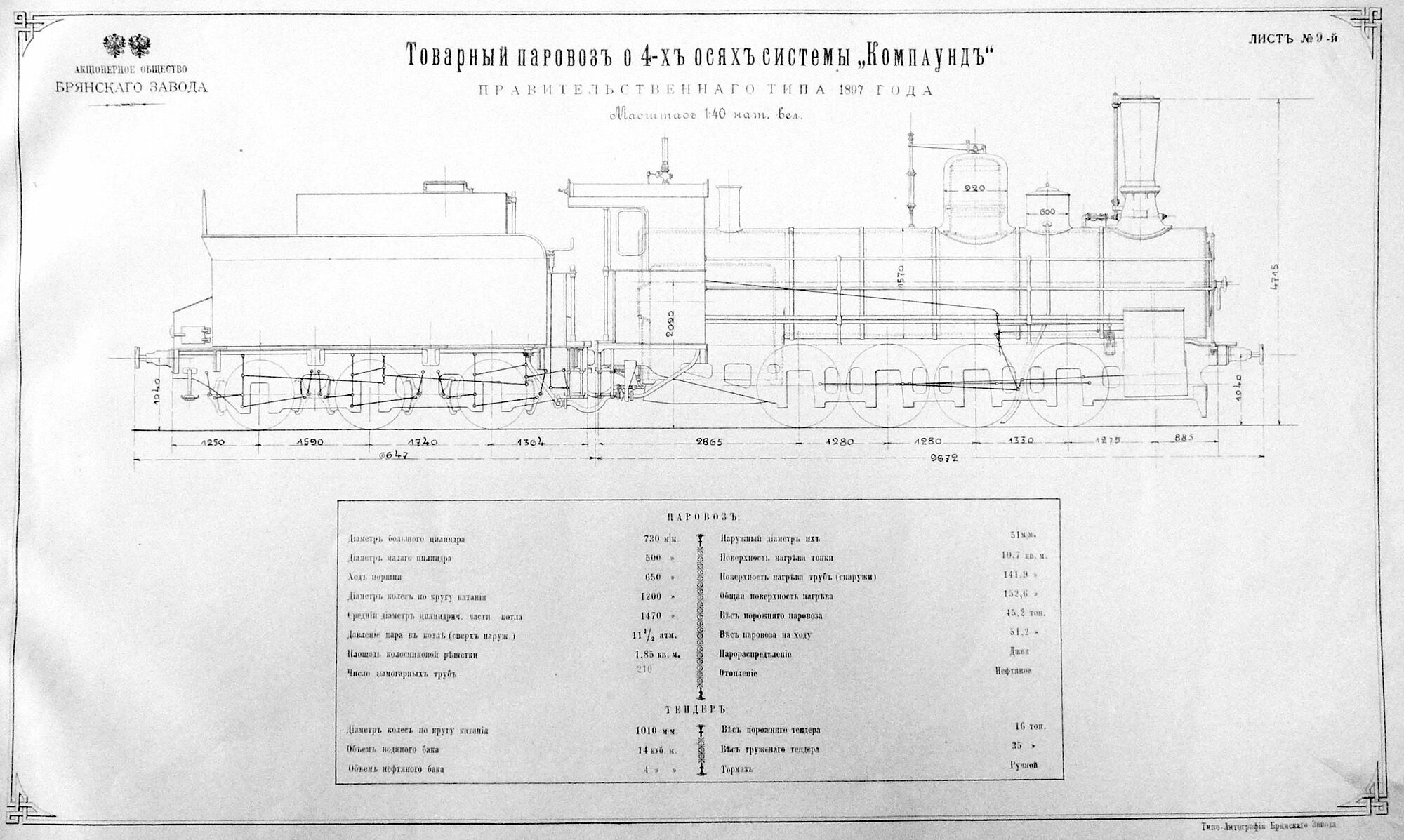 Чертёж товарного паровоза на четырёх осях системы компаунд, 1897 год