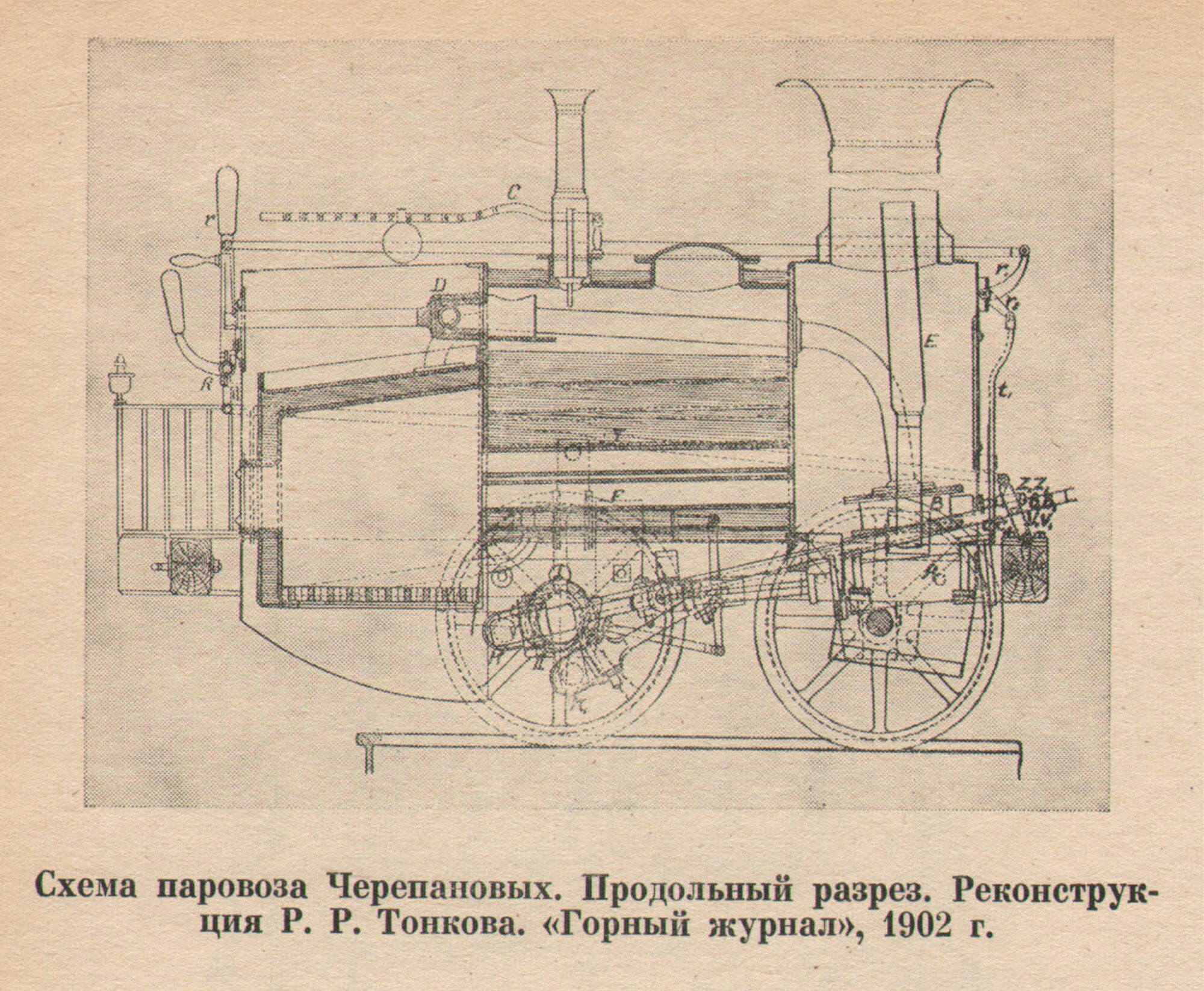 Схема паровоза Черепановых. Продольный разрез. Реконструкция Р. Р. Тонкова. «Горный журнал», 1902 год