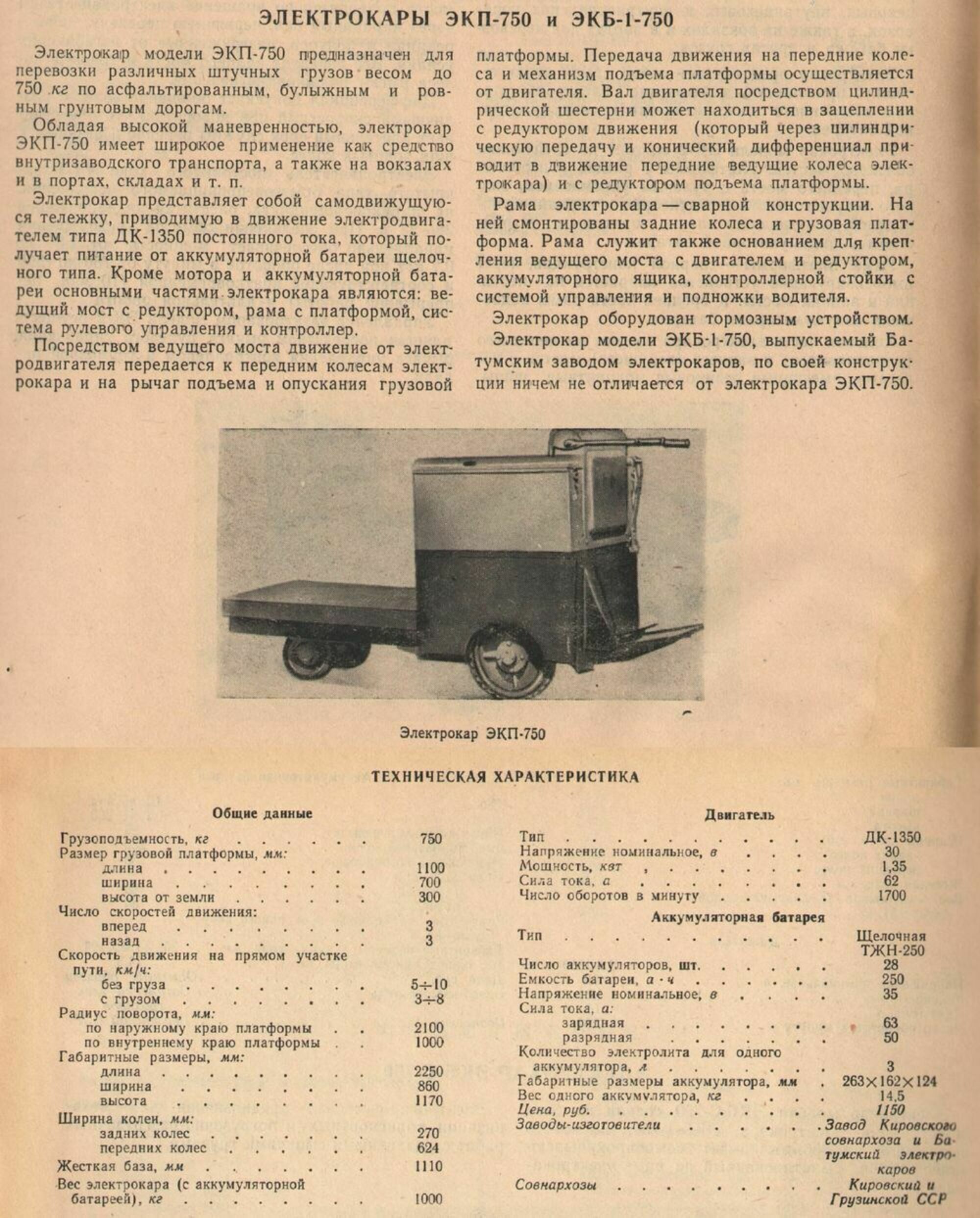 Чертежи и схемы