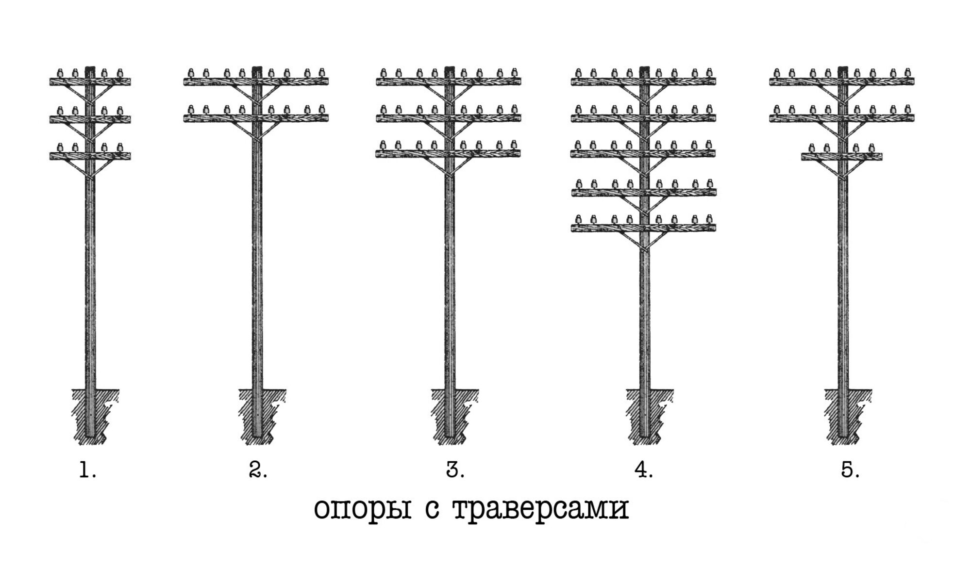 Участок линии связи