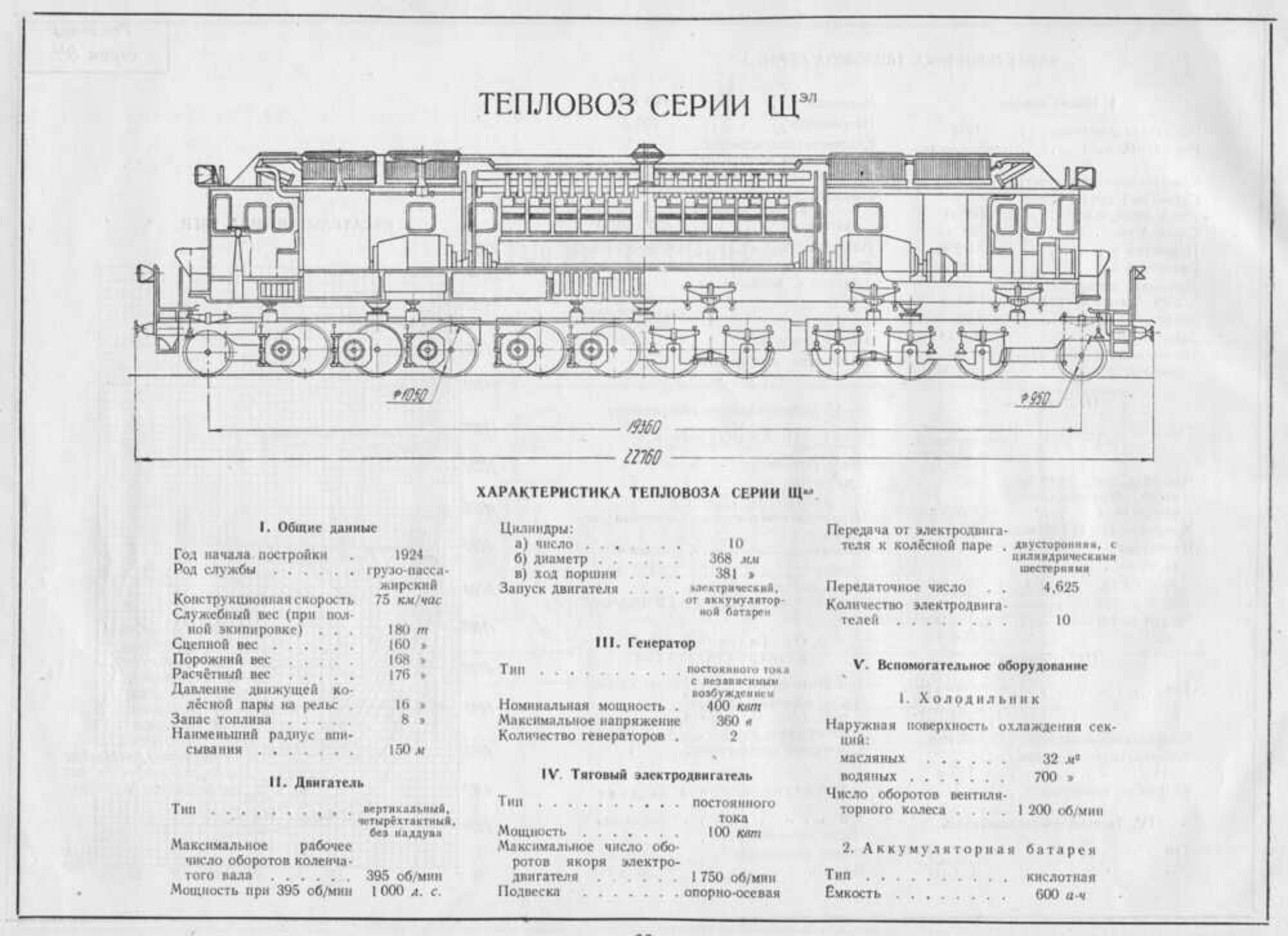 Чертежи